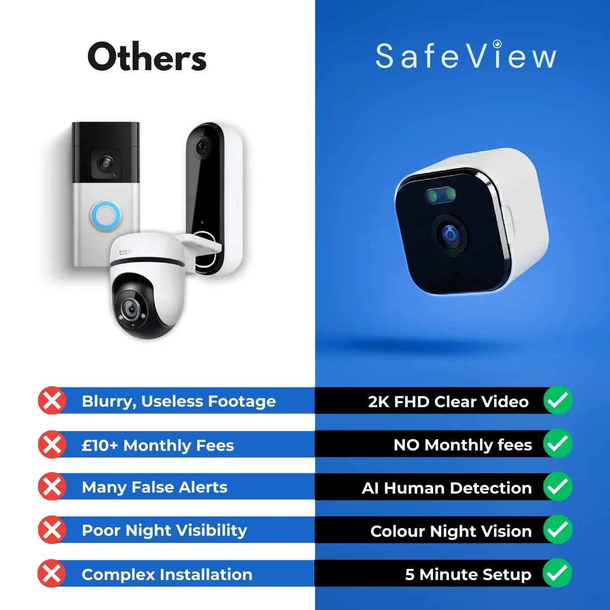 2K Window Security Camera