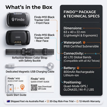 Findo Pro 4G GPS Smart Pet Tracker
